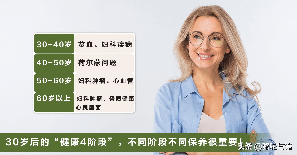 女性30岁之后的「健康4阶段」，要注意不同阶段的身体健康