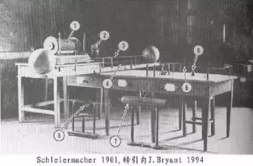 麦克斯韦的电磁理论怎么被证实的,麦克斯韦电磁学理论的成功之处