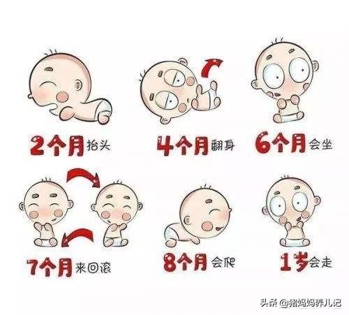 4个月宝宝怎么照顾,4个月宝宝照顾方法有哪些