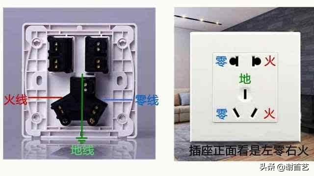 插座一插上用电器，空气开关就跳闸，一文详解