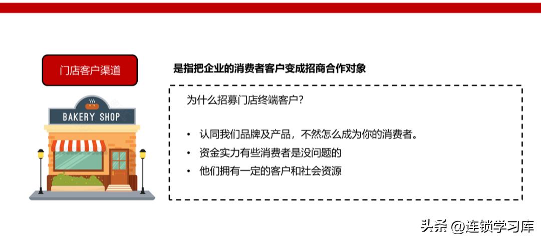 连锁加盟招商视频,招商加盟渠道平台