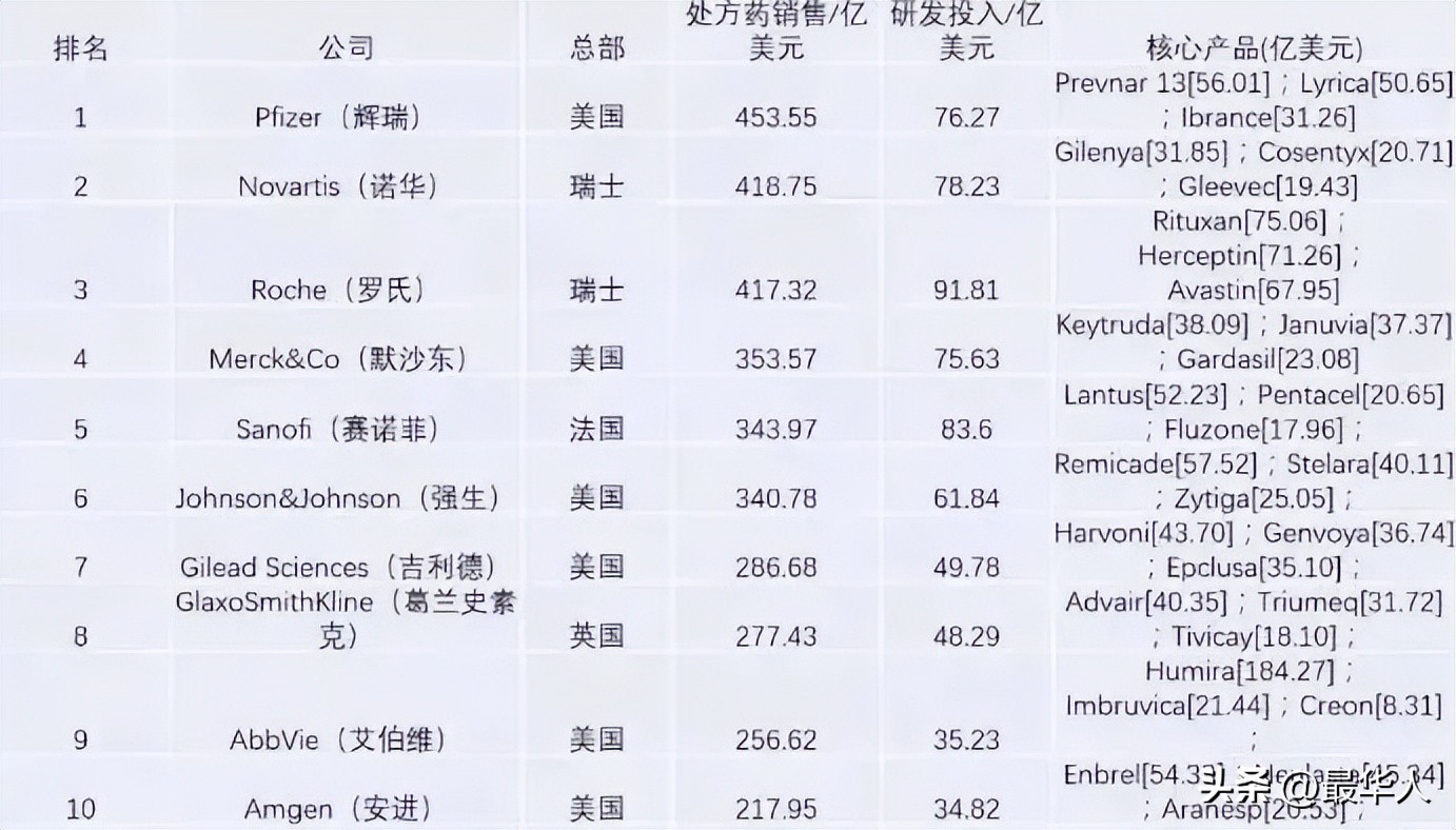 印度现新冠检测造假,印度新冠仿药正规购买渠道