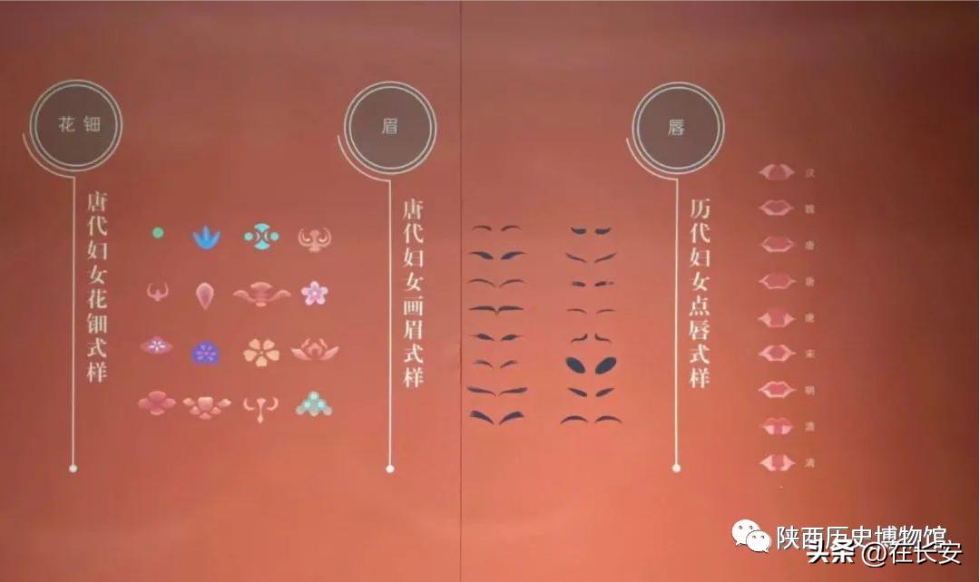 长安区穿越指南,穿越指南3本