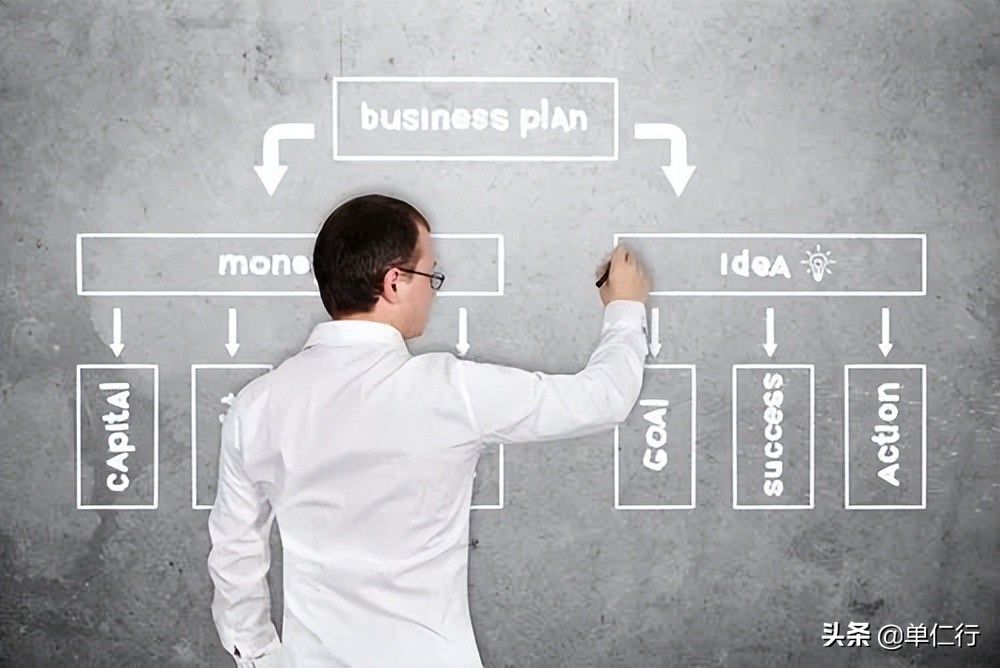 如果你想创业不妨点进来看看,如果你现在有创业的想法