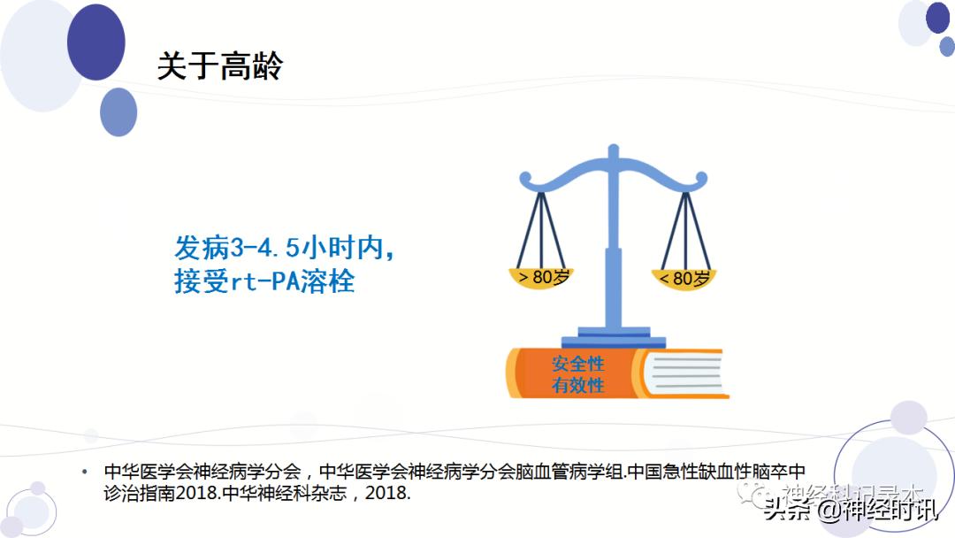 关于急性缺血性卒中静脉溶栓决策的若干问题