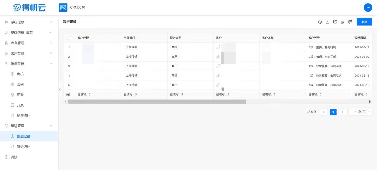 客户关系管理crm课程,客户关系管理crm的核心