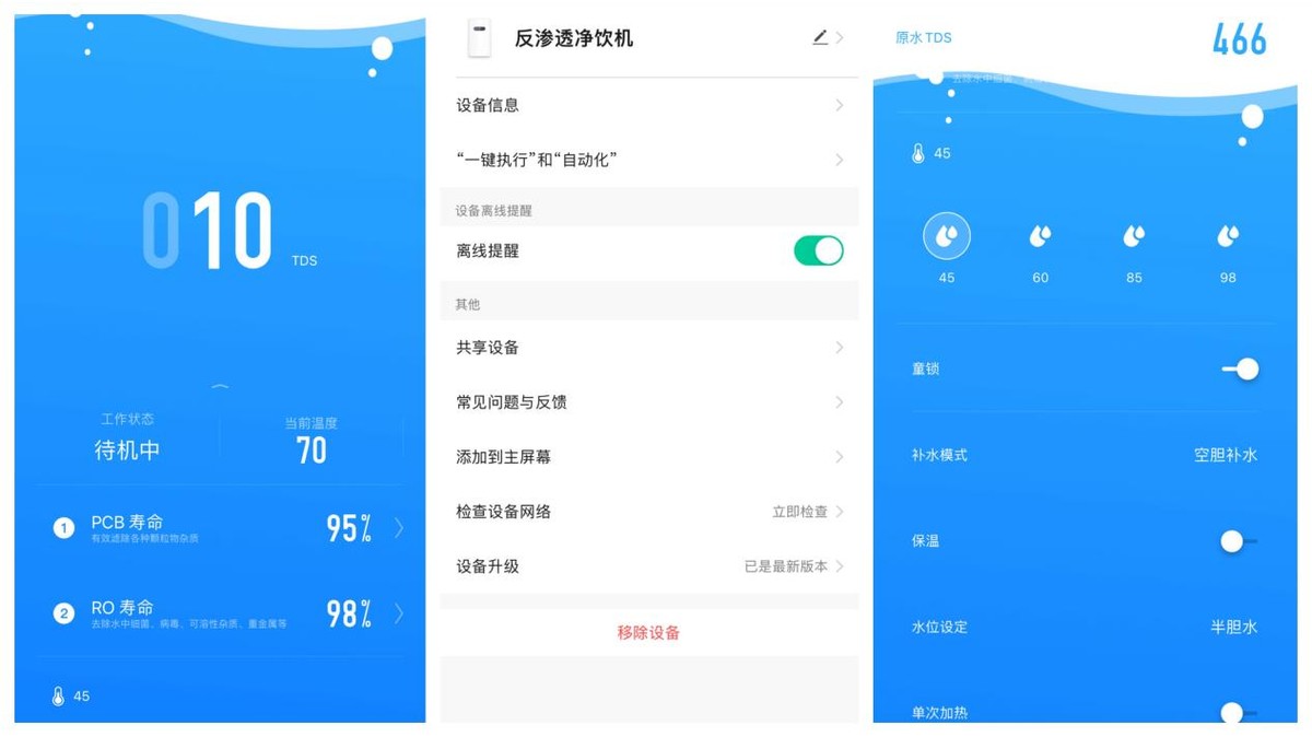 净水器怎么区别好坏,净水器不同价格怎么选