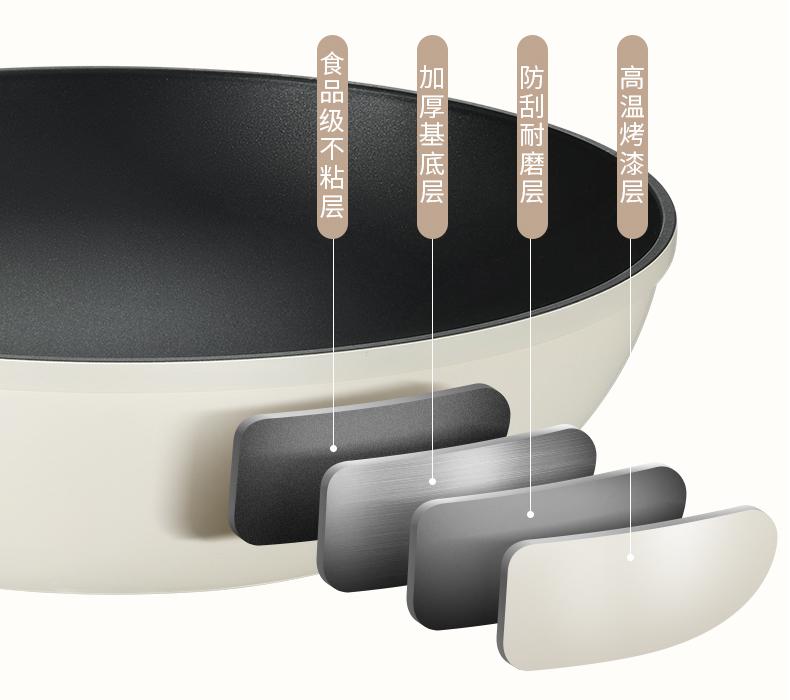 有哪些后悔没早买的小家电,鸡肋小家电