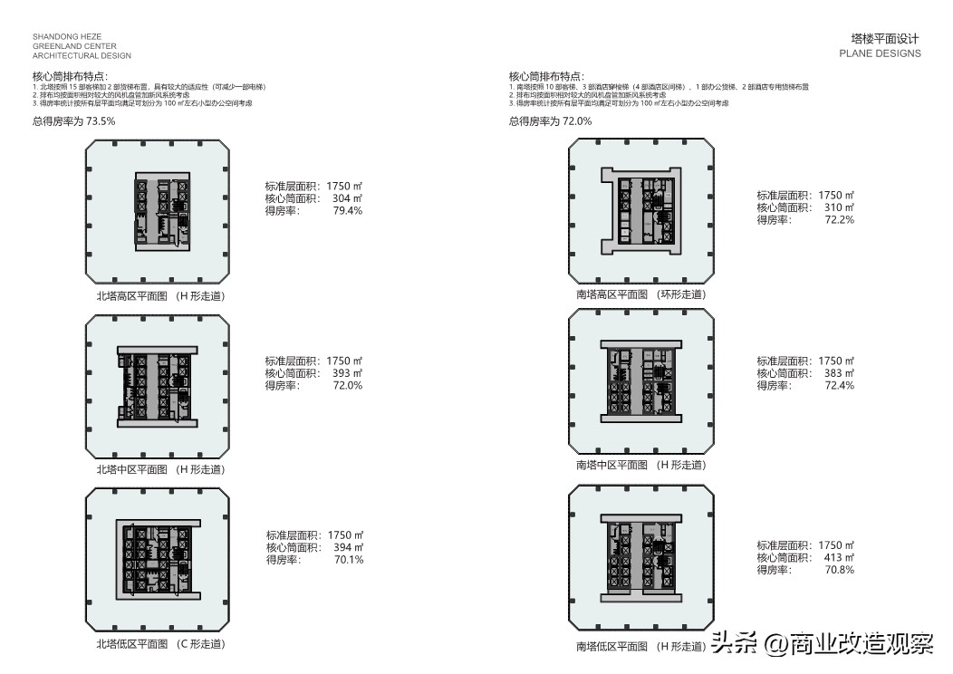 鑿忔辰缁垮湴鍟嗗姟涓績宸ユ湡璁″垝,鑿忔辰缁垮湴鍟嗗姟涓績椤圭洰
