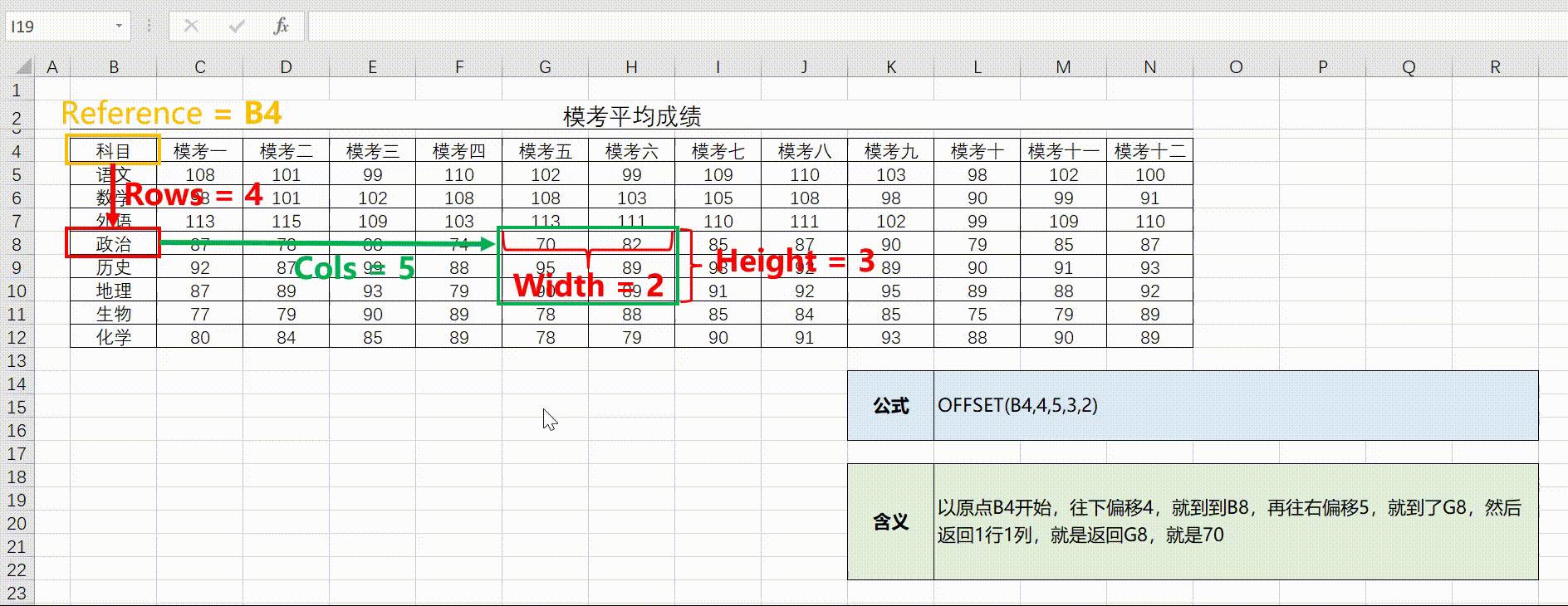 excel函数offset使用方法,excel中offset函数使用方法