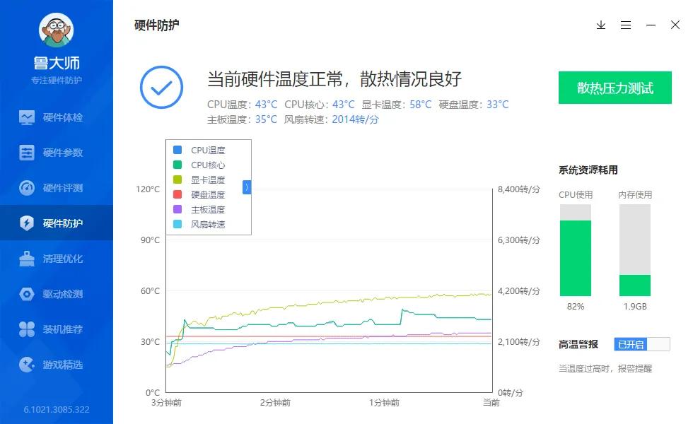 目前950显卡能玩什么,游戏主机用什么显卡性价比高