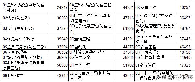 70后眼中的00后,70后眼中的上海