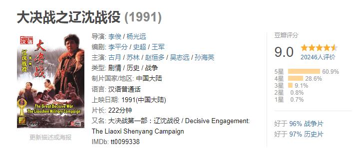 1988红高粱电影获奖,红高粱电影是第几届金像奖