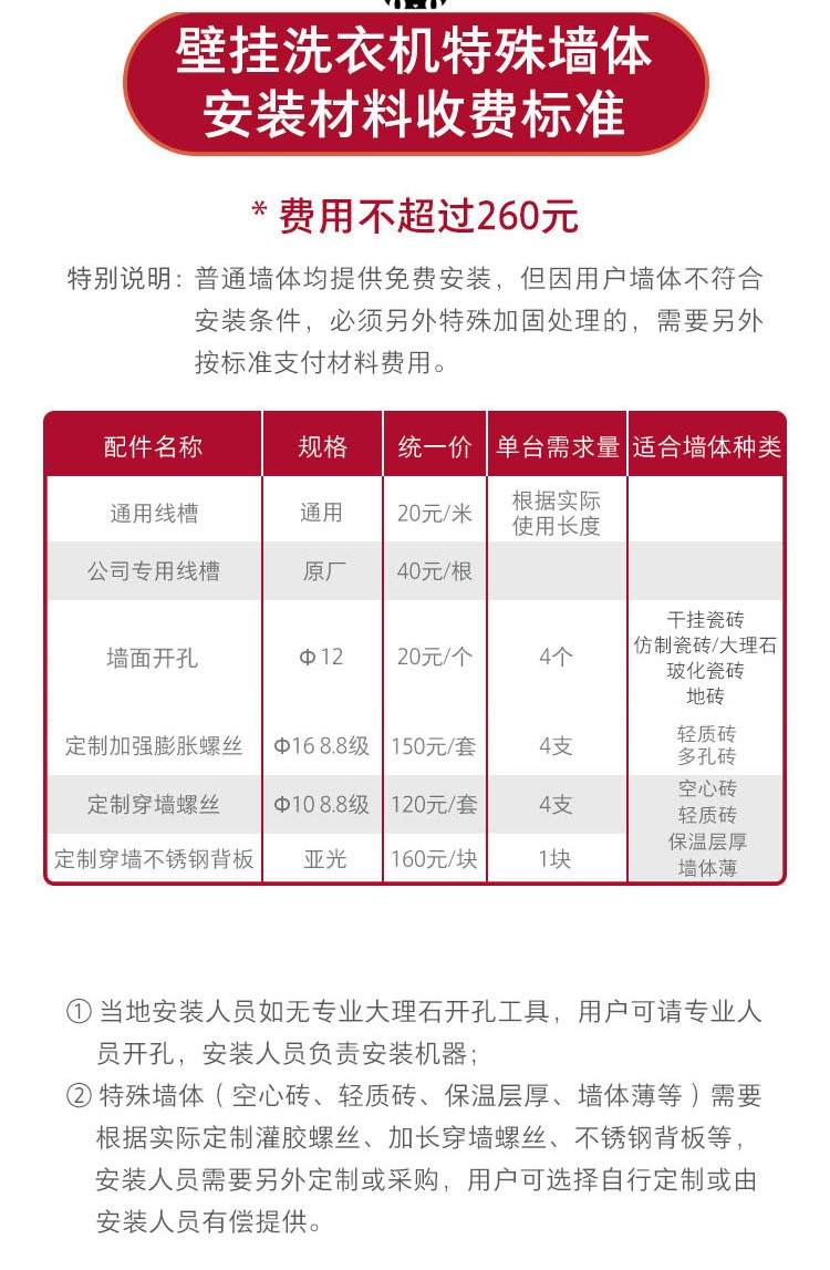 洗衣机怎么选避坑指南,壁挂洗衣机安装方法和注意事项