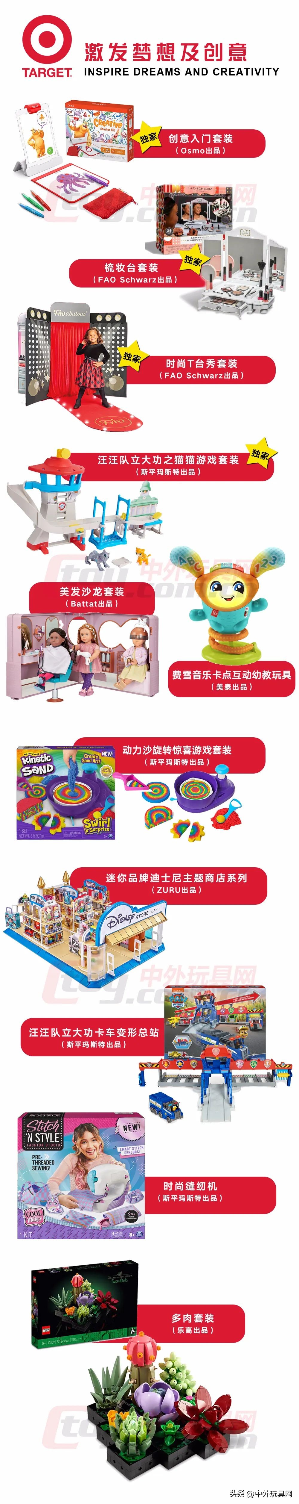 圣诞玩具排名,塔吉特玩具图片