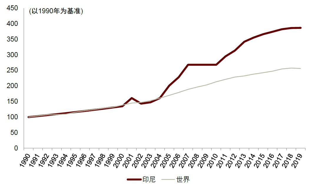 鍗板凹鍜栧暋鍝佺墝,鍗板凹鏈湡鍜栧暋鍝佺墝