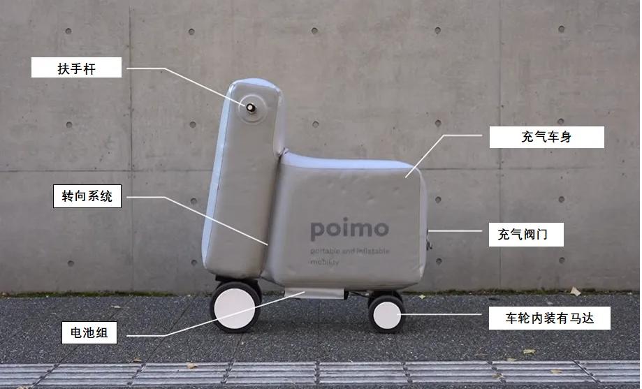 日本发明携带小巧电动车,日本人发明的小型电动车