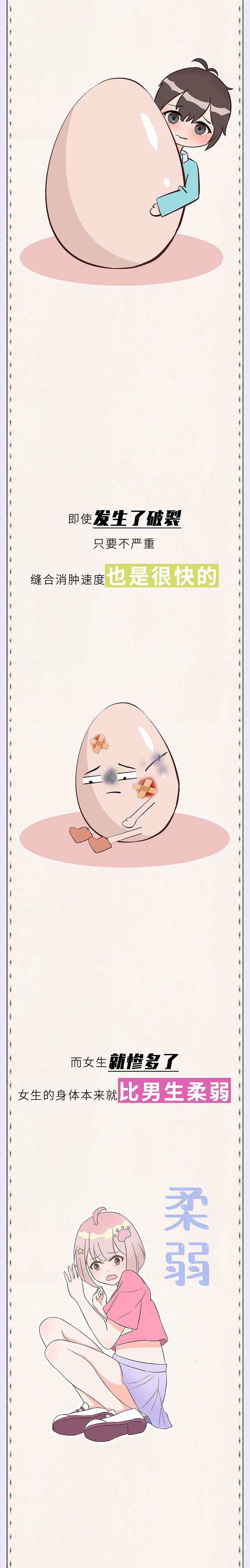 女生被踢中裆部VS男生被踢中裆部，谁会更严重？