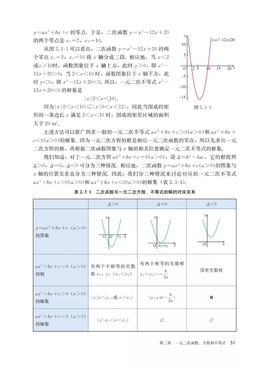 高中选择性必修一数学课本电子版,高一数学必修一课本电子版2022