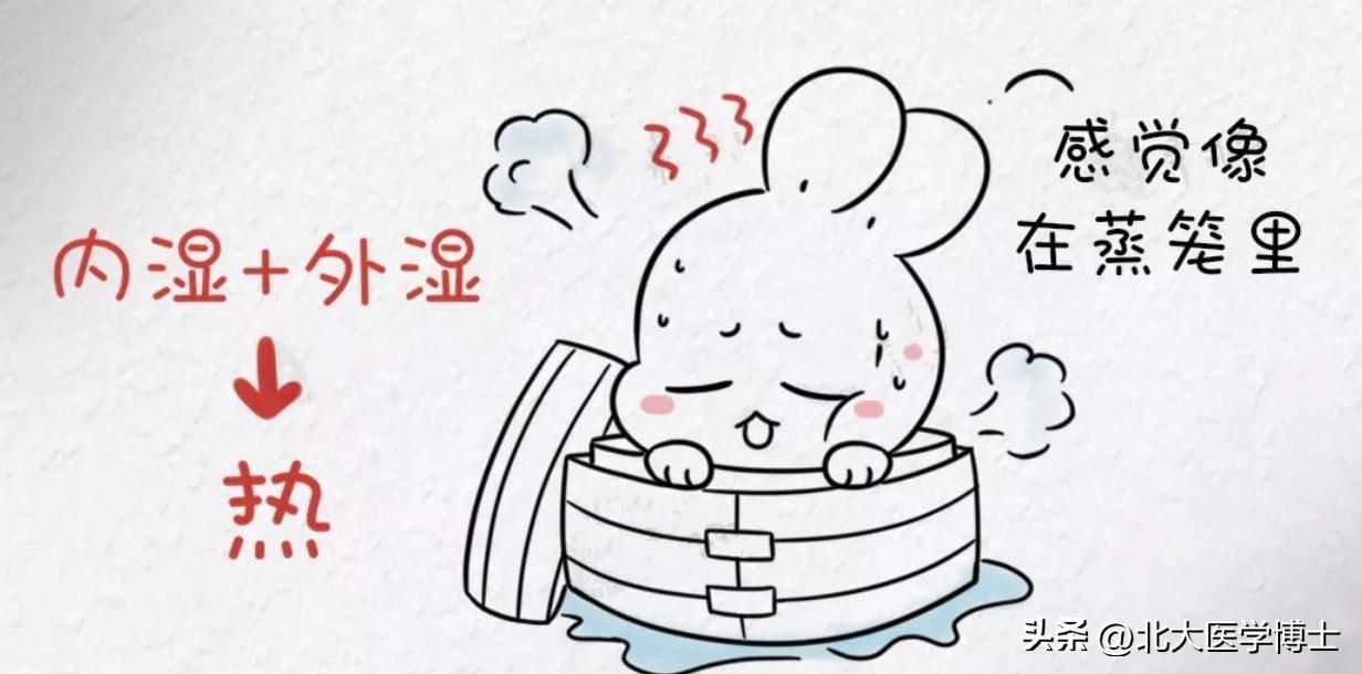 湿热瘀阻痛风和高尿酸痛风,尿酸高发展到痛风