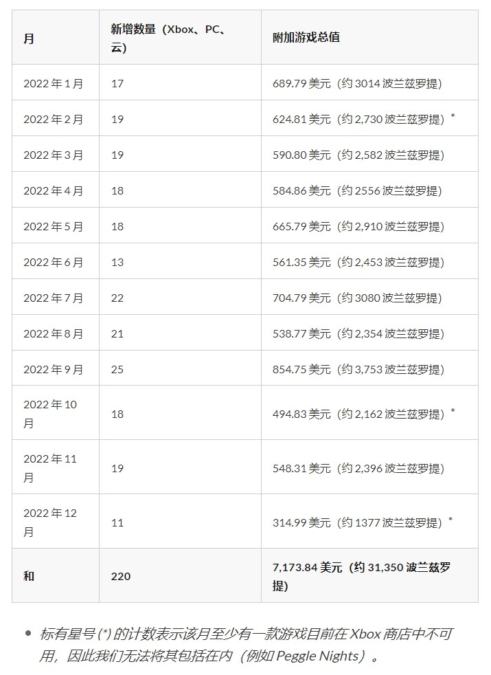 epic免费游戏死亡搁浅第几弹,epic免费游戏死亡搁浅中文