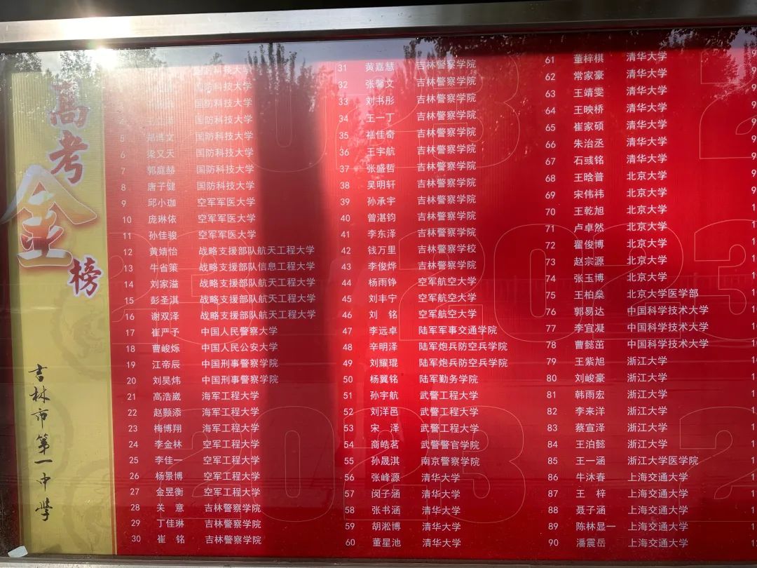 吉林一中2021高考大榜,吉林一中2021年高考大榜