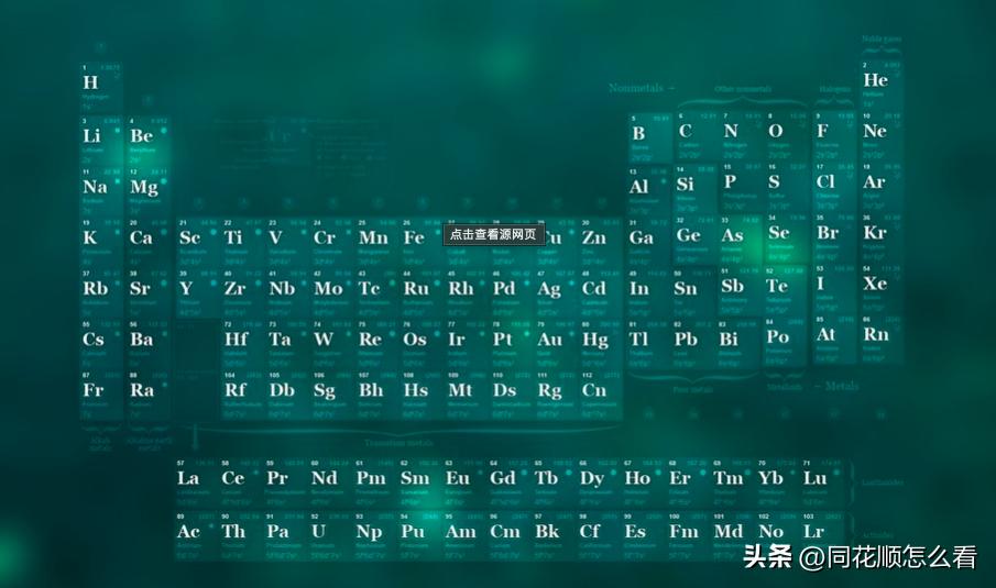 马斯克投资天齐锂业,天齐锂业和特斯拉合作2019