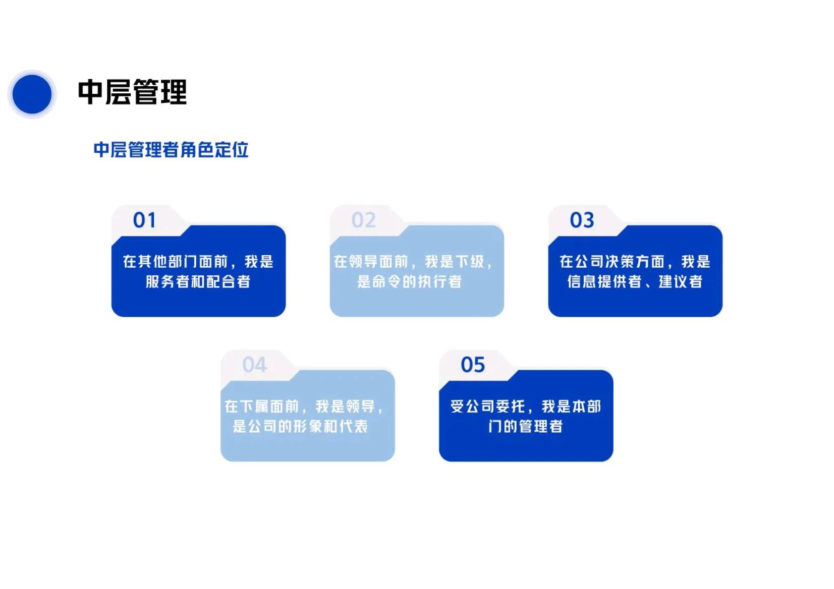 如何管理华为干部团队,华为对高管的管理