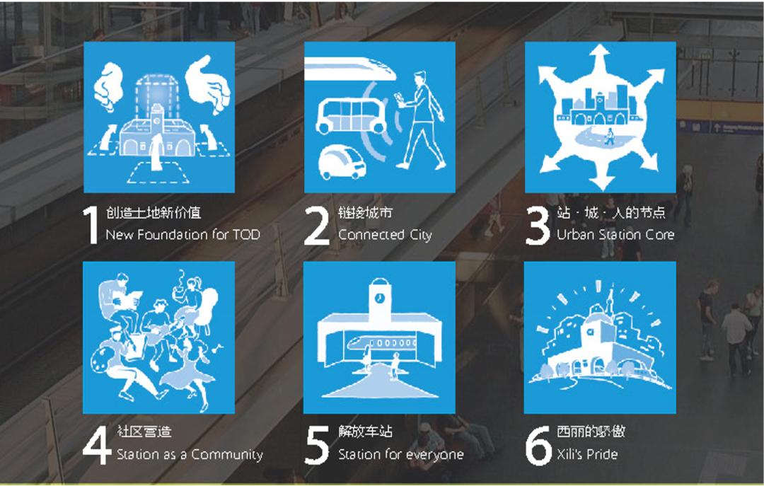西丽交通枢纽地铁规划图,西丽交通枢纽最新方案
