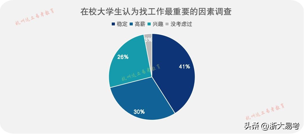 2024mba联考英语解析,2021年mba英语2作文押题