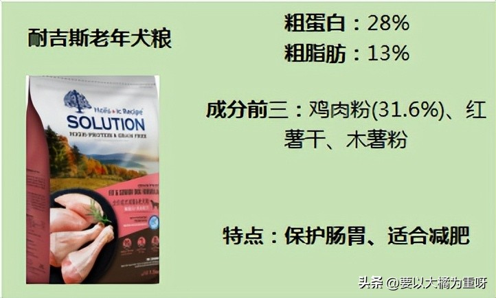 老年犬狗粮什么牌子好,老年小型犬狗粮啥牌子比较好