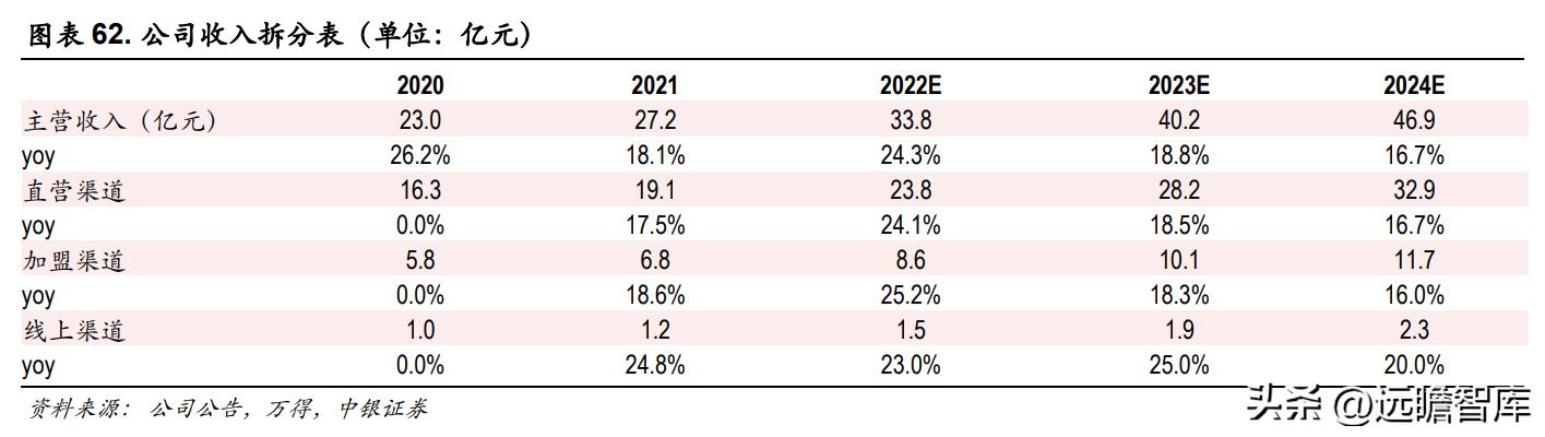 比音勒芬活力棉讲解,比音勒芬高端运动系列