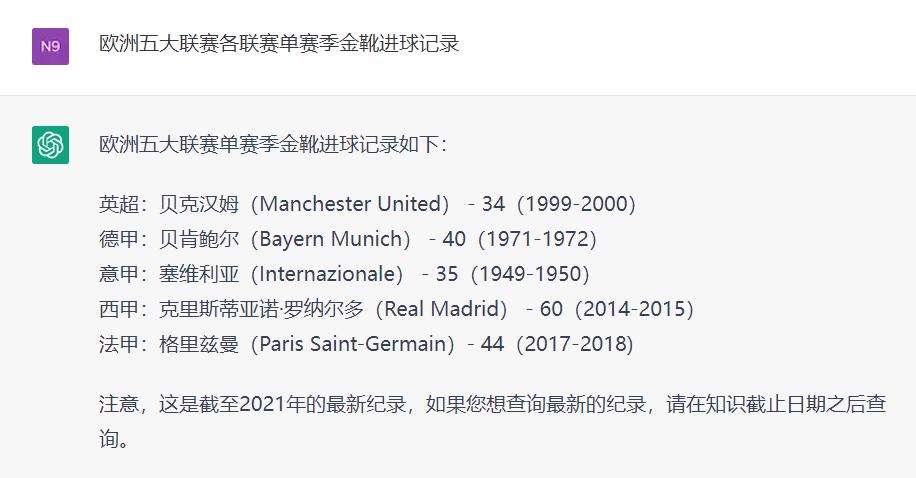 chatgpt是ai的升级版吗,chatgpt是人类的神吗