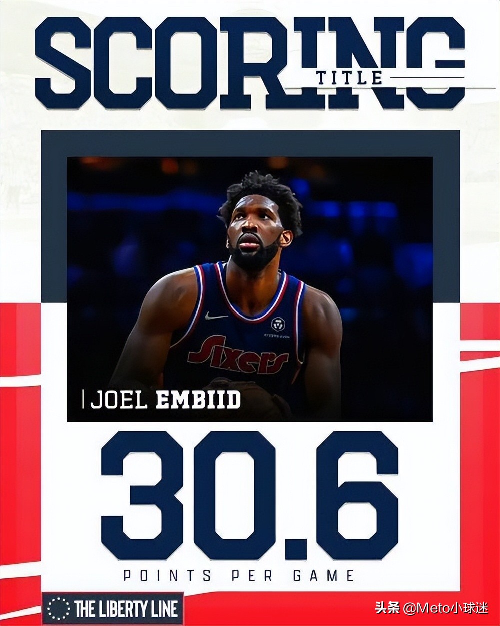 不服！未来五年十大巨星排名，詹姆斯杜兰特库里一个都没上榜