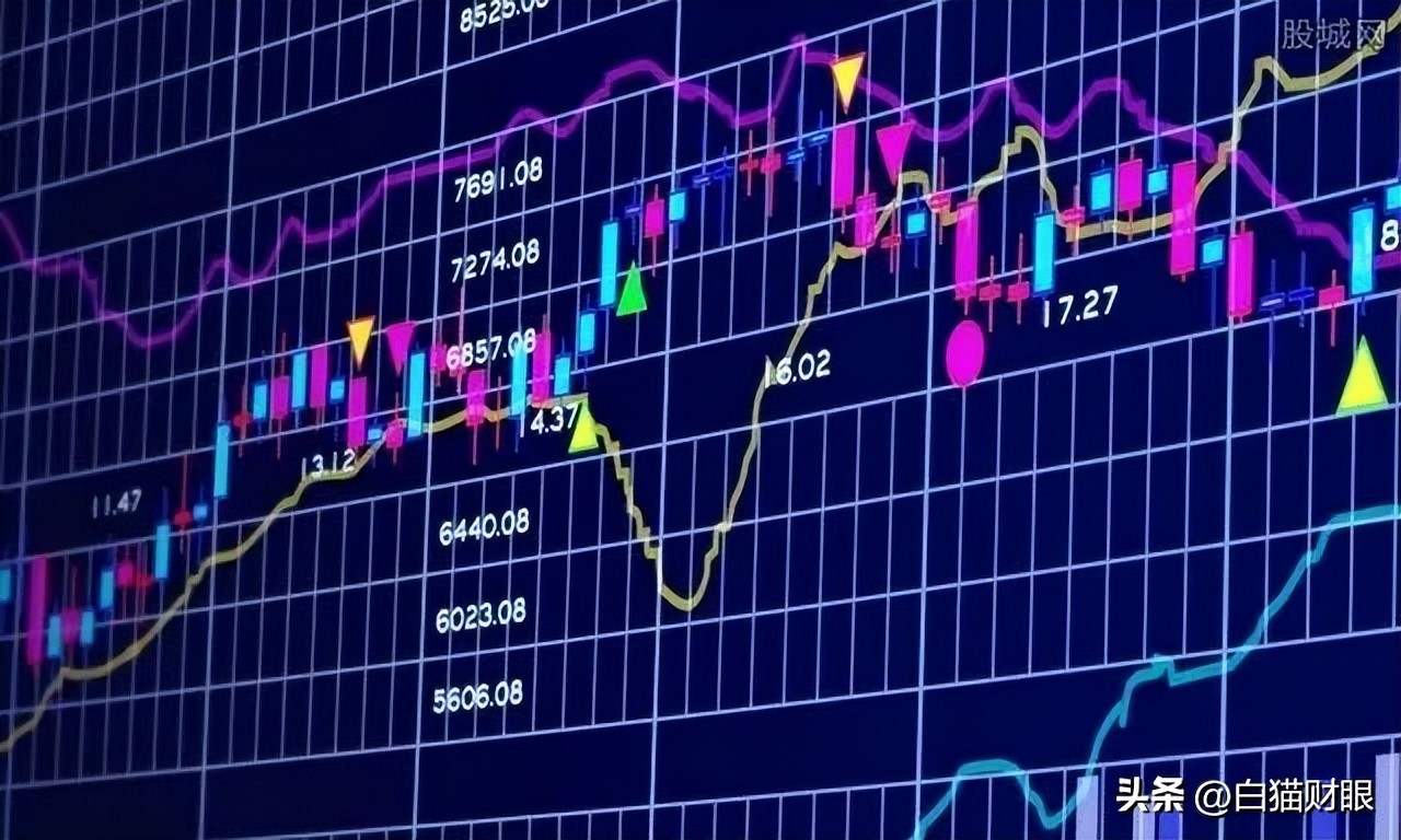 慢就是快如何理解,股票看月线交易精髓