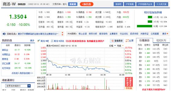 股价暴跌逾90%市值持续缩水,市值暴跌7000亿跌的钱去哪了