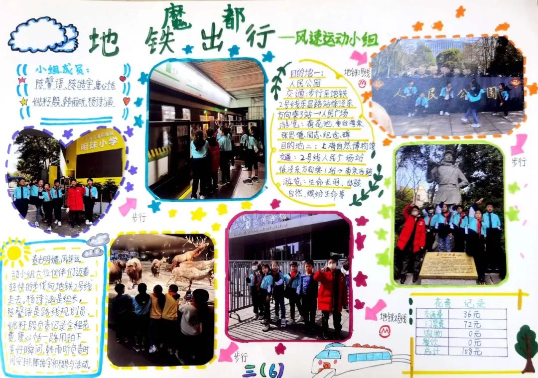 我外孙女小学：从实际问题出发，设计开展科学项目化学习活动，好