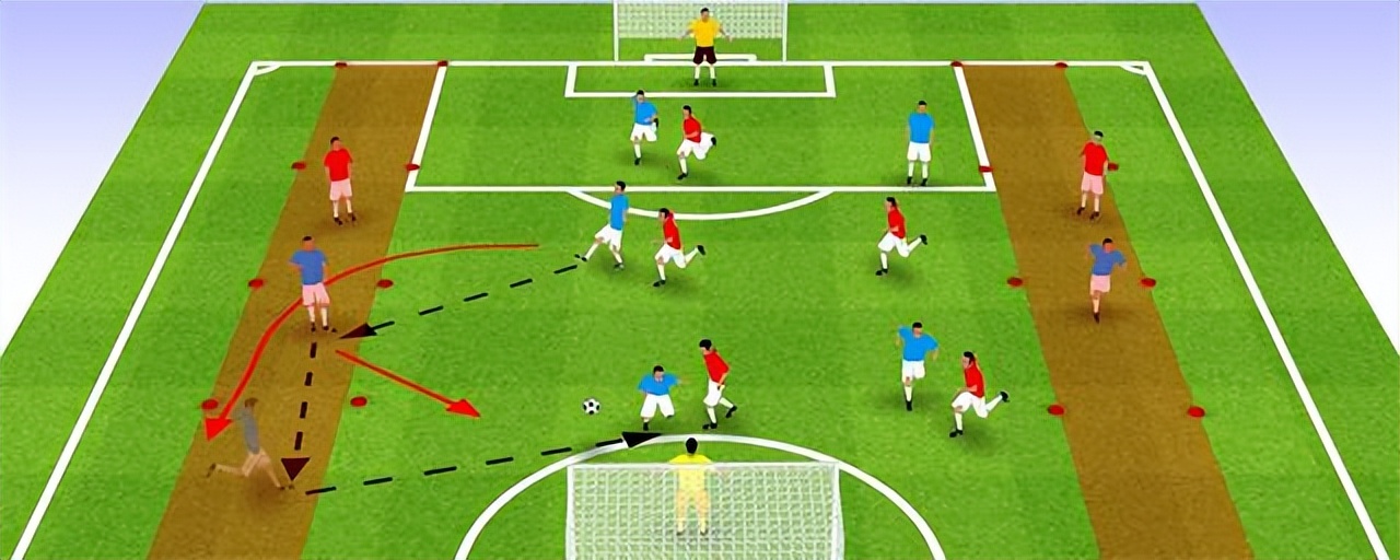 足球比赛中越位球的判罚规则图,足球赛中什么情况应判罚越位犯规