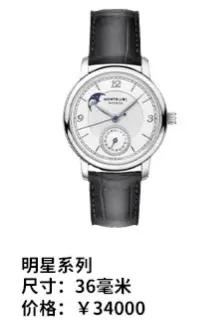 每天认识一个珠宝,每天认识一个宝马品牌