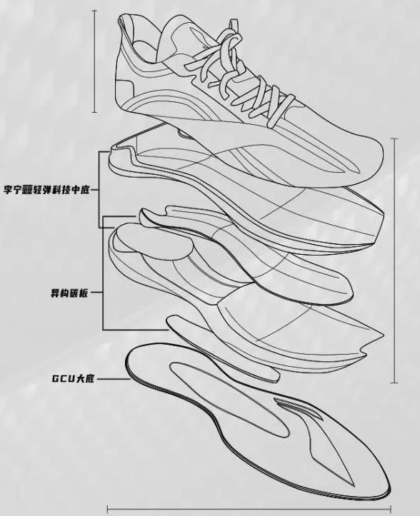 李宁跑鞋矩阵要怎么获得,李宁跑鞋矩阵陈刚