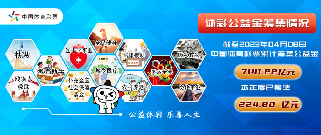 2021中国体育彩票杯足球赛,2024绍兴青少年足球锦标赛