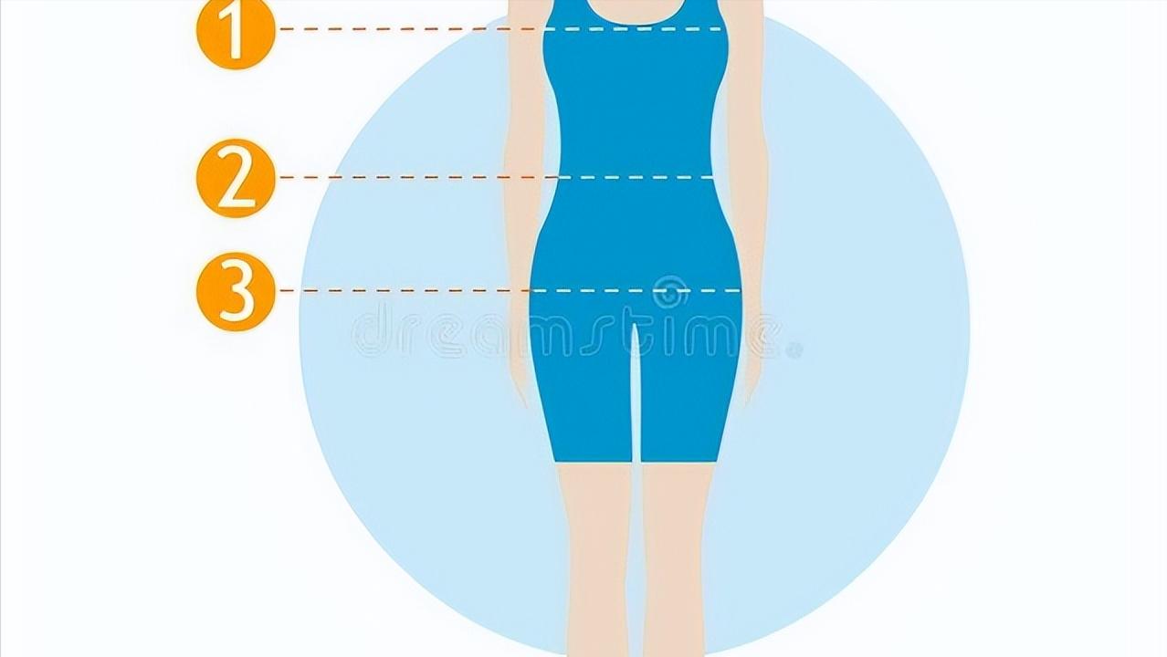 假胯宽骨头突出,假胯宽是骨头突出还是肉突出