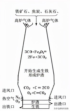 初中化学知识点总结常见的金属,初中化学金属化学性质实验视频