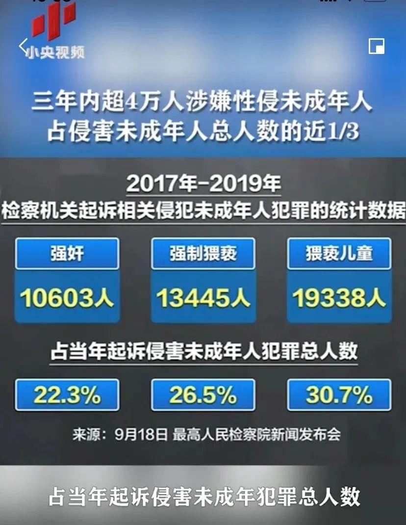 2023年童装排行,2023童装女性化