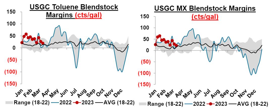 ptameg行情分析,ptmeg行情趋势