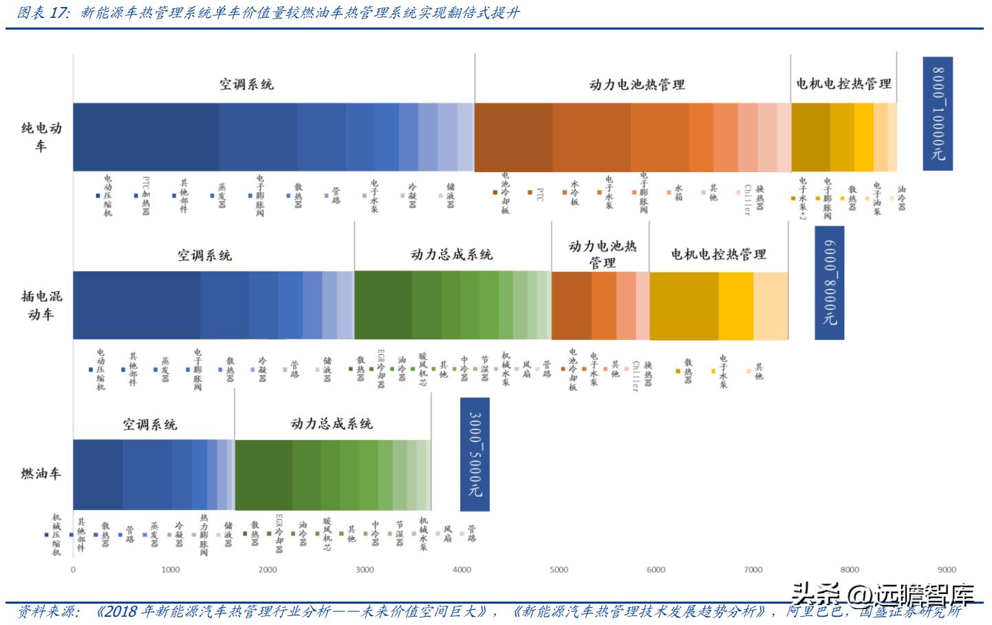 海信收购三电公司,海信收购三电控股靠谱吗
