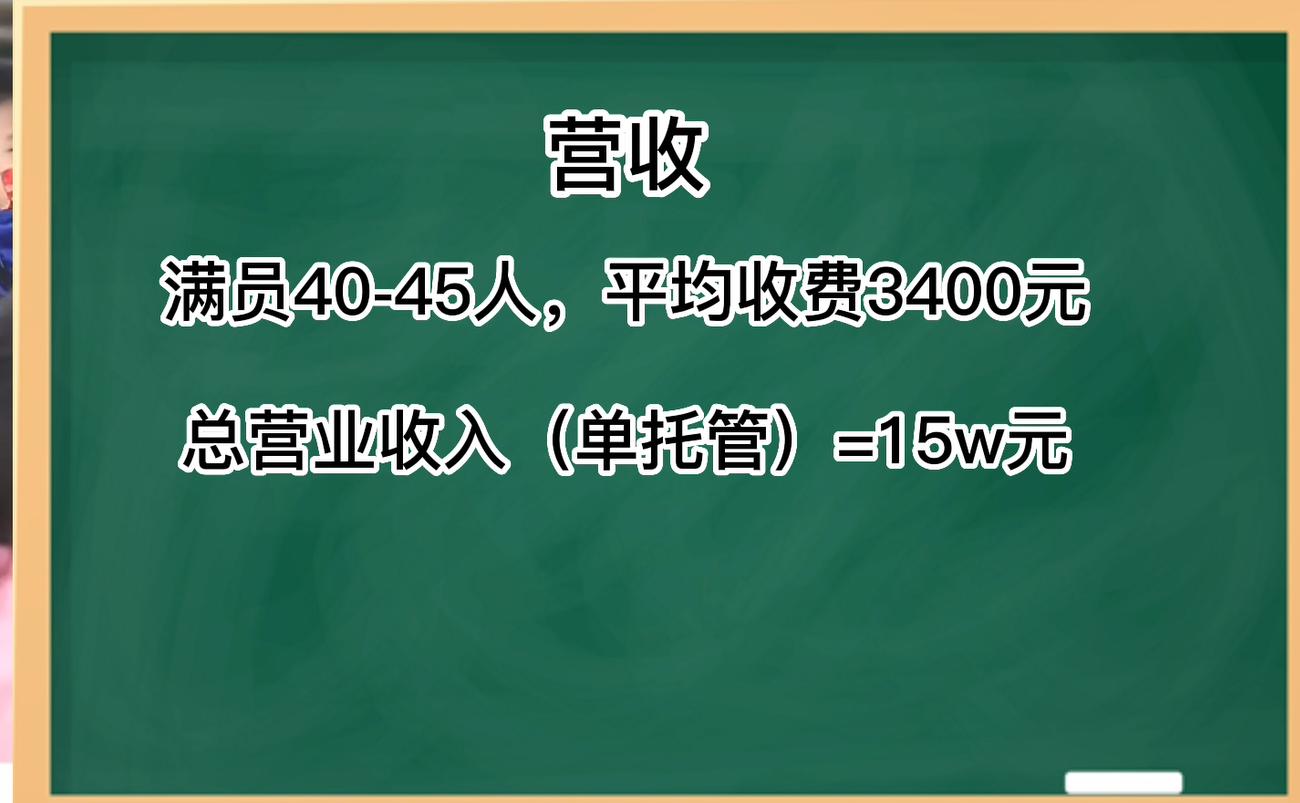 学而思比心托管,学而思托管中心是真的么