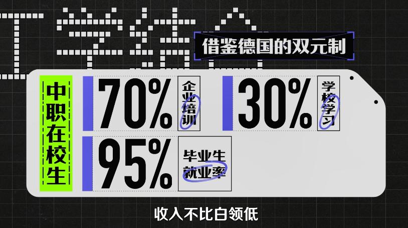 被嫌弃的40岁打工人,被嫌弃工作和学历