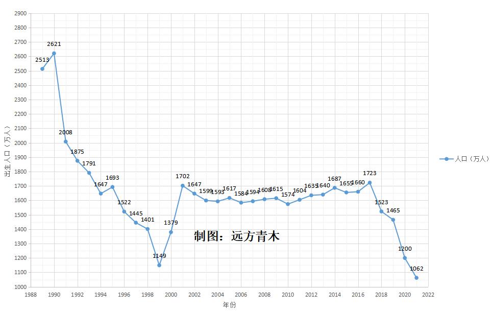 麦当劳招聘服务员需要什么条件,麦当劳为什么招聘老年人做服务员