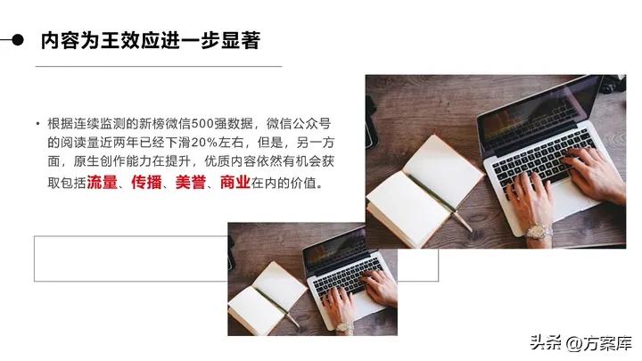 品牌系统营销方案,2020统帅品牌社会化营销策略提案